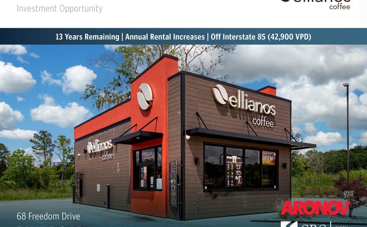 Pictures of Retail property located at 68 Freedom Drive, Pike Road, AL 36064 for sales - image #1