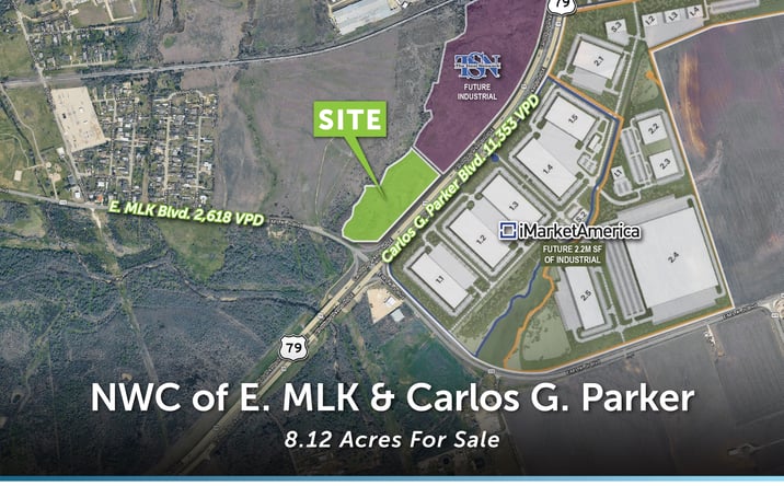 Pictures of Land property located at 806 Carlos G Parker Blvd NW, Taylor, TX 76574 for sales - image #1