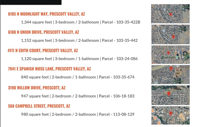 Pictures of Multifamily property located at 000 Moblie Home Portfolio, Prescott Valley, AZ 86314 for sales - image #1
