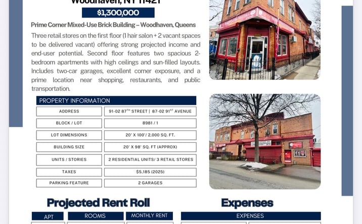 Pictures of Mixed Use, Multifamily property located at 87-02 91st Ave, woodhaven, NY 11421 for sales - image #1