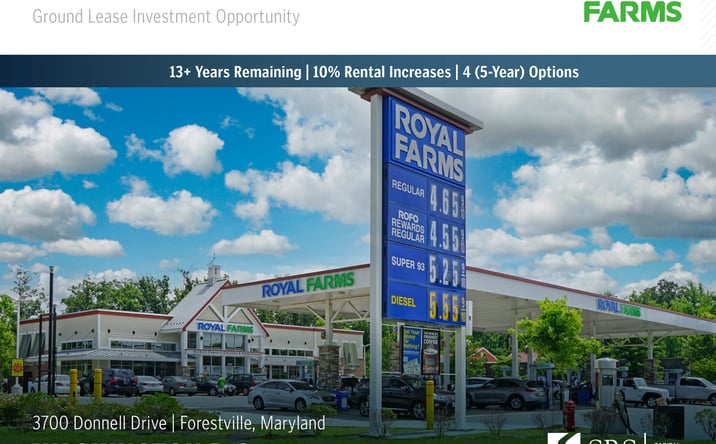 Pictures of Retail property located at 3700 Donnell Dr, District Heights, MD 20747 for sales - image #1