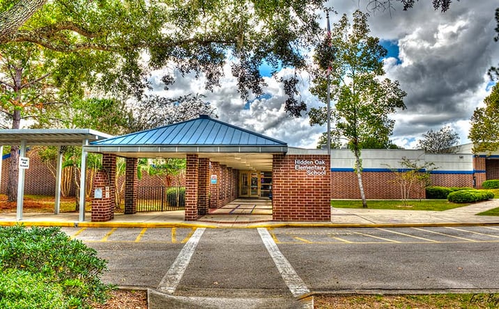 Pictures of Special Purpose property located at 3825 Aldington Dr, Jacksonville, FL 32210 for sales - image #1
