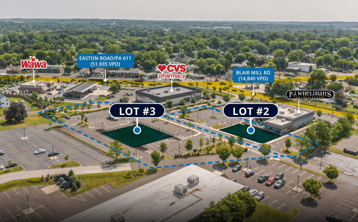 Pictures of Land property located at 101 Easton Rd, Horsham, PA 19044 for sales - image #1