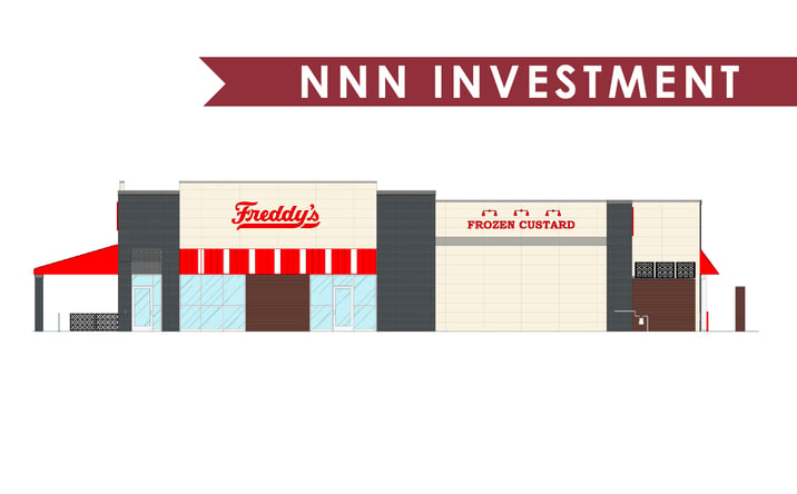 Pictures of Retail property located at 5511 Tree top Ln, Bismarck, ND 58503 for sales - image #1