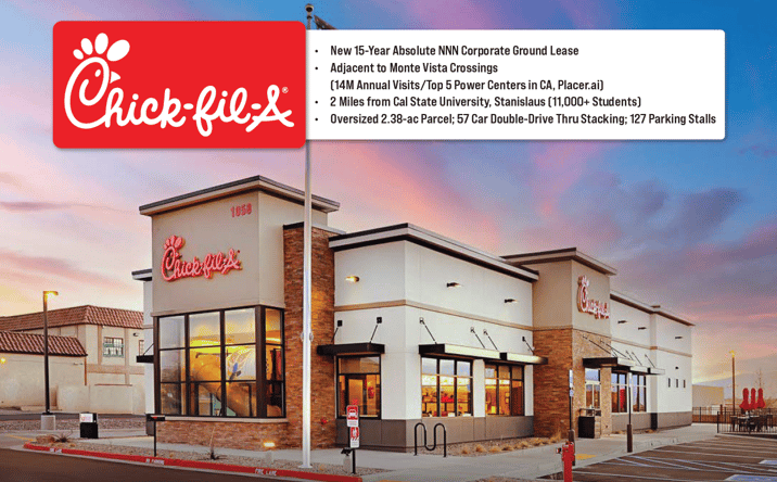 Pictures of Retail property located at 2630 W Tuolumne Rd, Turlock, CA 95380 for sales - image #1