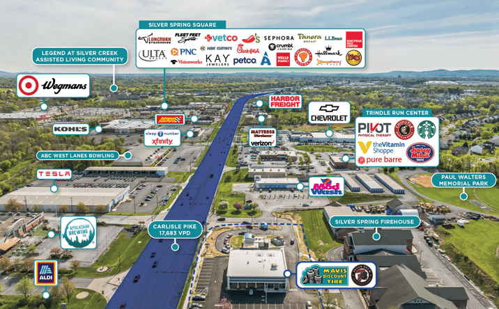 Pictures of Retail property located at 6469 Carlisle Pike, Mechanicsburg, PA 17050 for sales - image #1