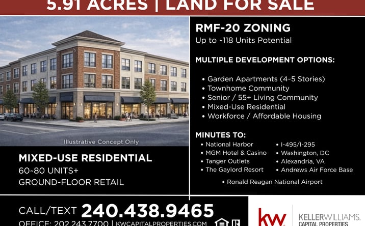 Pictures of Land property located at 1400 Iverson St, Oxon Hill, MD 20745 for sales - image #1