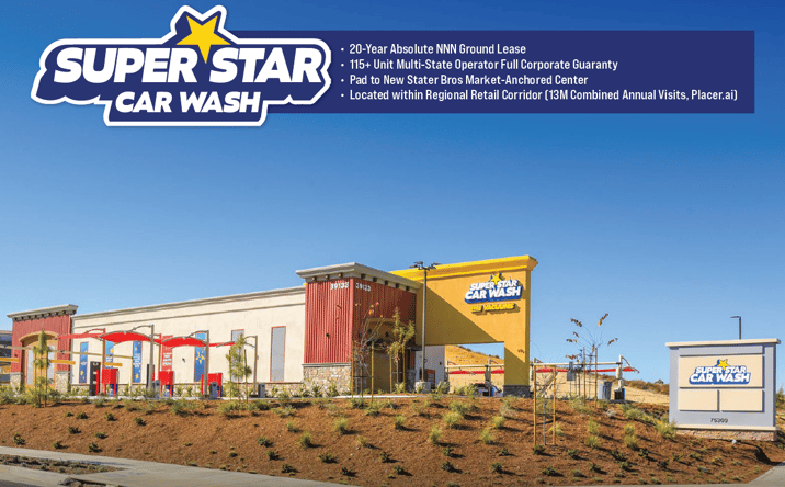 Pictures of Retail property located at 29150 Central Ave, Lake Elsinore, CA 92532 for sales - image #1