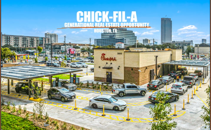 Pictures of Retail property located at 3800 Washington Ave, Houston, TX 77007 for sales - image #1