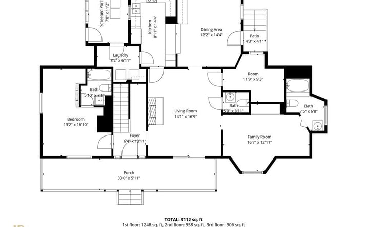 Pictures of Special Purpose, Land, Hospitality property located at 28 Weaver Avenue, Newport, RI 02840 for sales - image #1