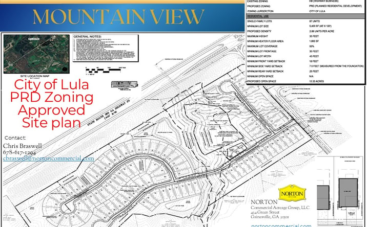 Pictures of Land, Special Purpose property located at 5108 Mountain View Parkway, Lula, GA 30554 for sales - image #1