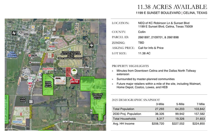 Pictures of Land property located at 1199 E Sunset Blvd, Celina, TX 75009 for sales - image #1