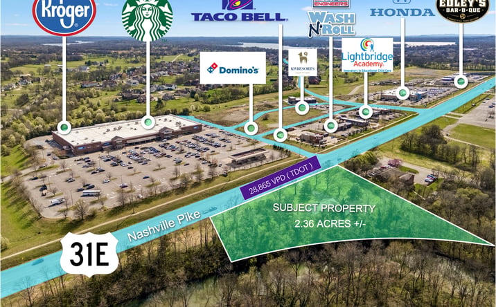 Pictures of Land, Mixed Use, Retail property located at 2042 Nashville Pike, Gallatin, TN 37066 for sales - image #1