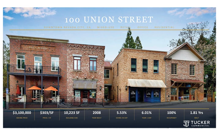 Pictures of Retail, Multifamily, Office, Mixed Use property located at 100 Union St, Nevada City, CA 95959 for sales - image #1