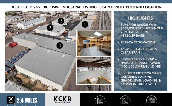 Pictures of Industrial property located at 1645-1711 E. Jackson Street, Phoenix, AZ 85034 for sales - image #1