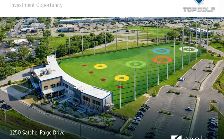 Pictures of Retail property located at 1250 Satchel Paige Dr, Mobile, AL 36606 for sales - image #1