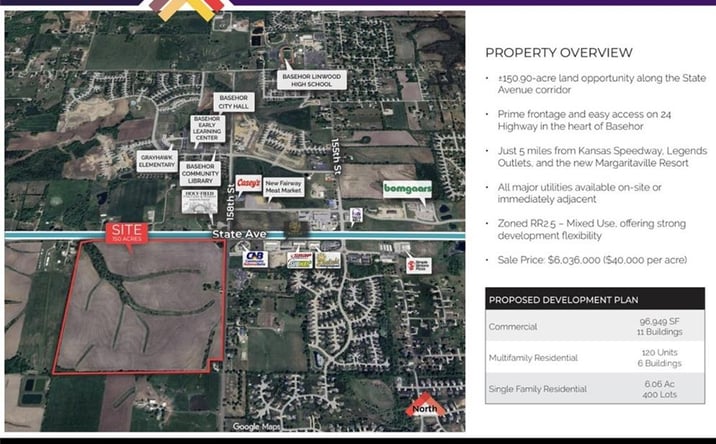 Pictures of Land, Multifamily property located at SW Corner of 158th Avenue, Basehor, KS 66007 for sales - image #1