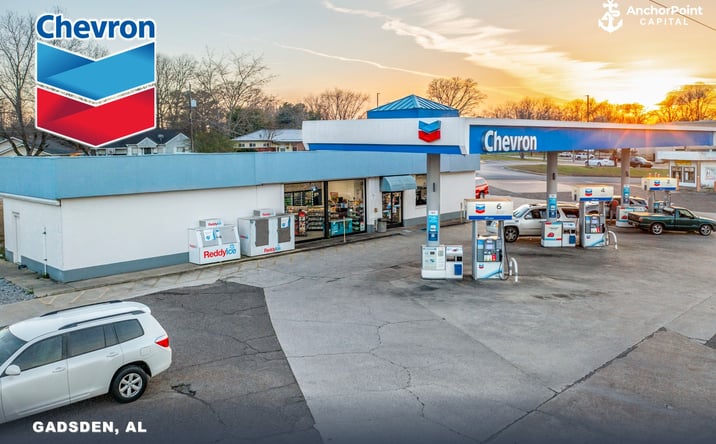 Pictures of Retail property located at 901 E Meighan Blvd, Gadsden, AL 35903 for sales - image #1