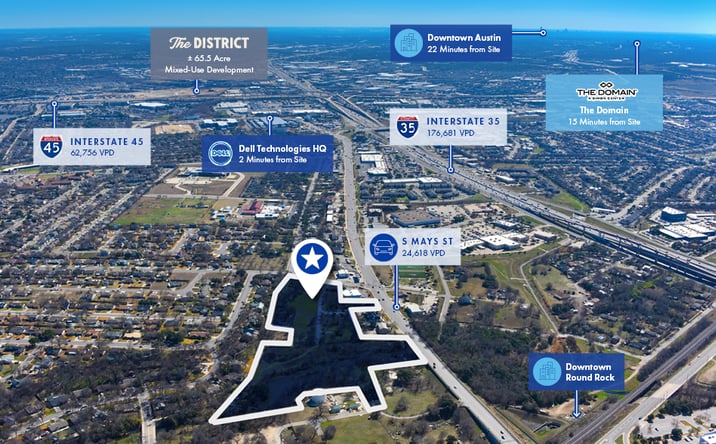 Pictures of Land property located at 599 S Mays St, Round Rock, TX 78664 for sales - image #1