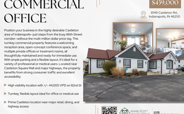 Pictures of Office property located at 8149 Castleton Rd, Indianapolis, IN 46250 for sales - image #1