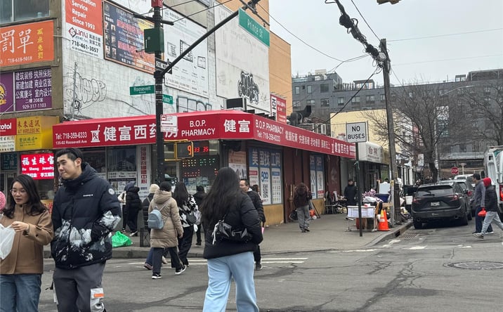 Pictures of Retail, Industrial, Mixed Use property located at 13502 Roosevelt Avenue, New York, NY 11354 for sales - image #1