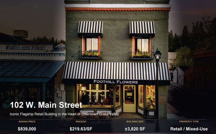 Pictures of Retail property located at 102 W Main St, Grass Valley, CA 95945 for sales - image #1