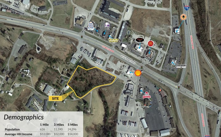 Pictures of Land property located at 226 Jerrys Rd, London, KY 40741 for sales - image #1