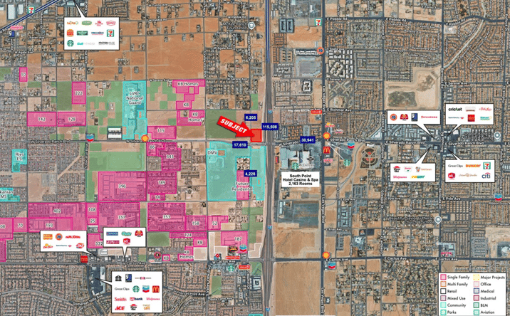 Pictures of Land, Retail property located at 9632 Dean Martin Dr, Las Vegas, NV 89139 for sales - image #1