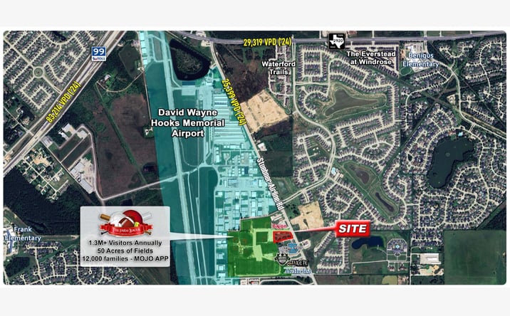 Pictures of Land, Office, Retail property located at 19835 Stuebner Airline Rd, Spring, TX 77379 for sales - image #1