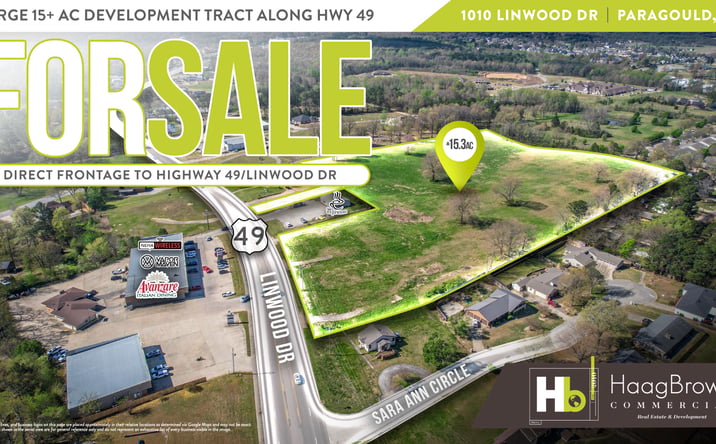 Pictures of Land property located at 1010 Linwood Dr, Paragould, AR 72450 for sales - image #1