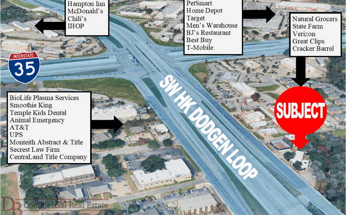Pictures of Office property located at 3500 SW H K Dodgen Loop, Temple, TX 76504 for sales - image #1