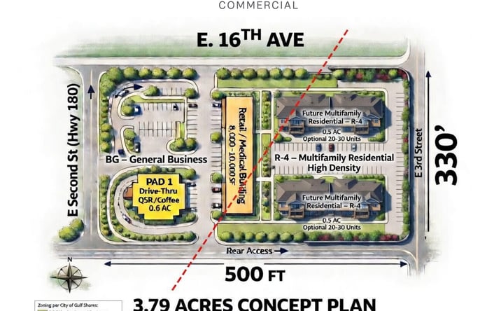 Pictures of Mixed Use, Land property located at 1600 East 2nd Street, Gulf Shores, AL 36542 for sales - image #1