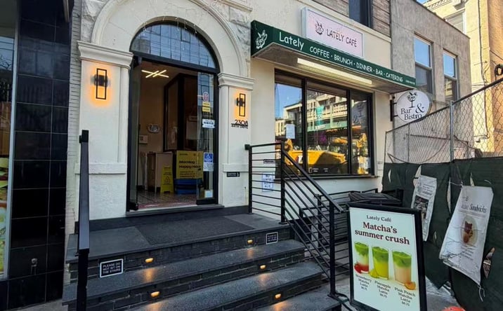 Pictures of Business for Sale, Retail property located at 2308 44th Drive, New York, NY 11101 for sales - image #1