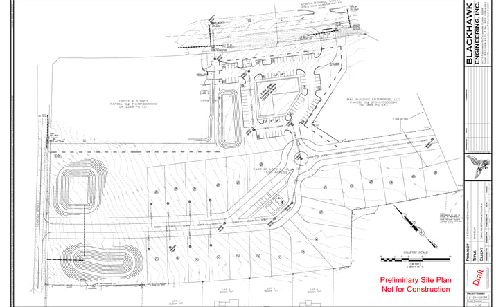Pictures of Land property located at 4106 N Monroe St, Tallahassee, FL 32303 for sales - image #1