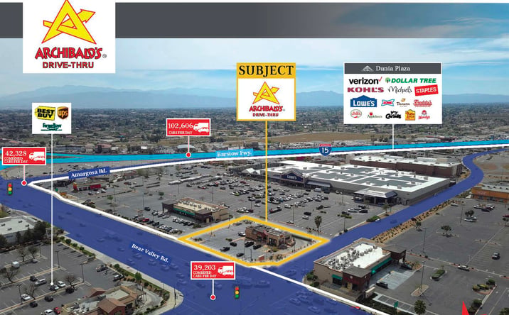 Pictures of Retail property located at 14321 Bear Valley Road, Victorville, CA 92392 for sales - image #1