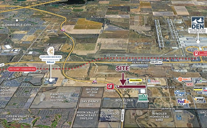 Pictures of Land property located at 64th Avenue & Gun Club Road, Aurora, CO 80019 for sales - image #1