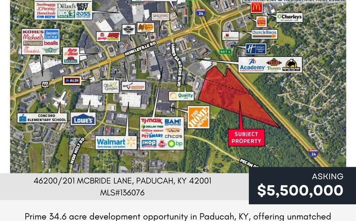 Pictures of Land property located at 200 McBride Ln, Paducah, KY 42001 for sales - image #1