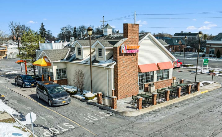 Pictures of Retail property located at 2255 Hudson Ave, Irondeqoit, NY 14617 for sales - image #1