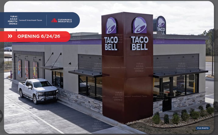 Pictures of Retail property located at 2464 Augusta Hwy, Lexington, SC 29072 for sales - image #1