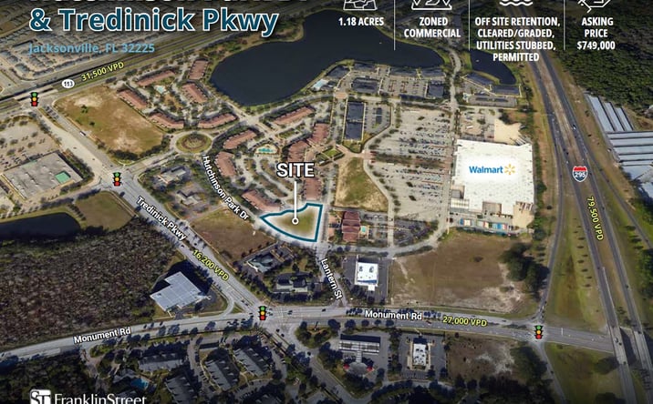 Pictures of Land property located at Hutchinson Park Dr, Jacksonville, FL 32225 for sales - image #1