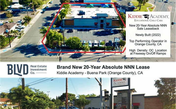Pictures of Retail property located at 7501 Commonwealth Ave, Buena Park, CA 90621 for sales - image #1