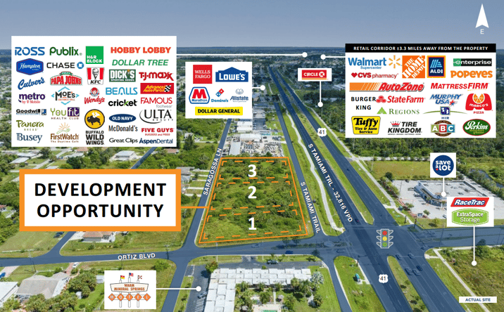 Pictures of Land property located at 12601 - 12649 S Tamiami Trl, North Port, FL 34287 for sales - image #1