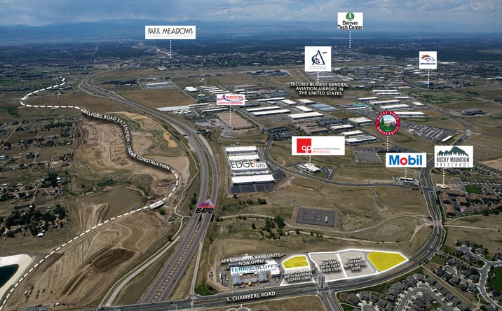 Pictures of Land, Retail property located at 8797 S Chambers Rd, Parker, CO 80134 for sales - image #1