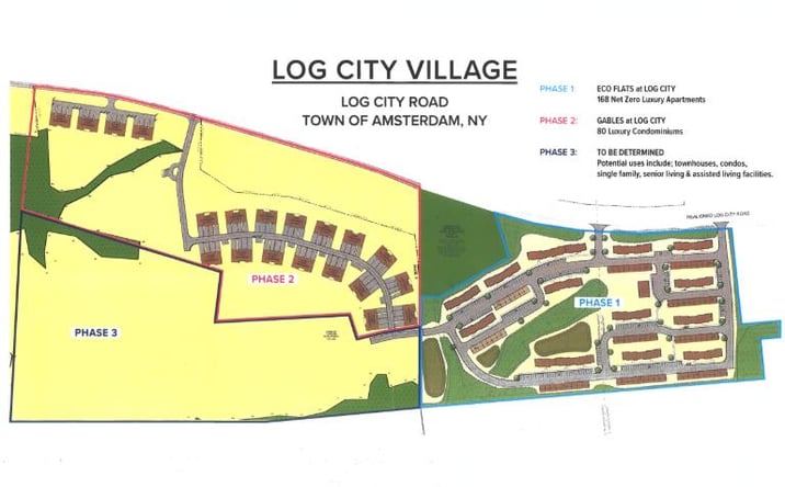 Pictures of Land property located at 147 Log City Rd, Amsterdam, NY 12010 for sales - image #1