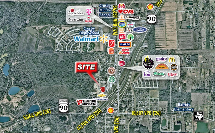 Pictures of Land property located at 1921 Highway 90, Crosby, TX 77532 for sales - image #1