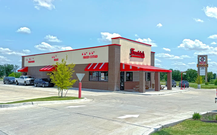 Pictures of Retail property located at 3715 S US HWY 75, SHERMAN, TX 75090 for sales - image #1