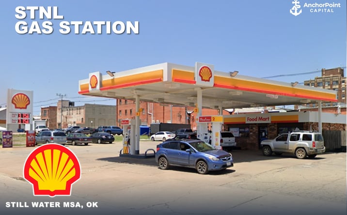 Pictures of Retail property located at 224 E CHERRY ST, CUSHING, OK 74023-3802 for sales - image #1