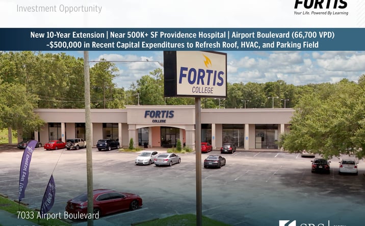 Pictures of Retail property located at 7033 Airport Boulevard, Mobile, AL 36608 for sales - image #1