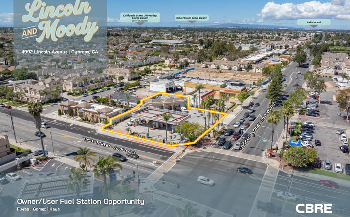 Pictures of Retail property located at 4992 LINCOLN AVE, CYPRESS, CA 90630-2656 for sales - image #1