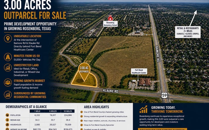 Pictures of Land property located at Bamore Rd & Klauke Rd, Rosenberg, TX 77471 for sales - image #1